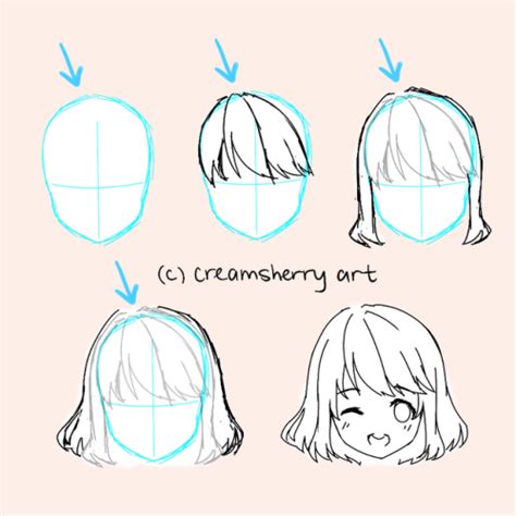 Drawing Anime Hair Tutorial - Manga