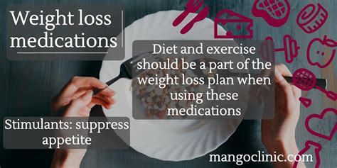 Weight Loss Drugs Overview by Mango Clinic · Mango Clinic