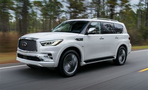 2025 Infiniti QX80 Review, Pricing, and Specs | Luxury suv, Infiniti, Opel