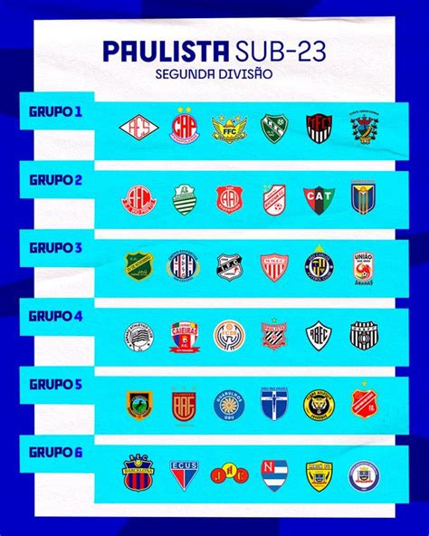 Última Divisão on Twitter O Campeonato Paulista vai ter uma 5ª