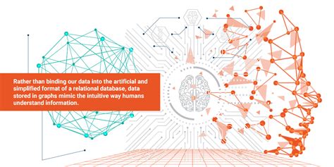 Artificial Intelligence And The Knowledge Graph Ontotext