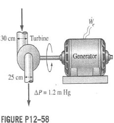 Solved Water Enters A Hydraulic Turbine Through A Cm Diameter