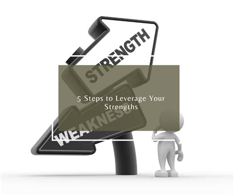 5 Steps To Leverage Your Strengths Amber L Drake