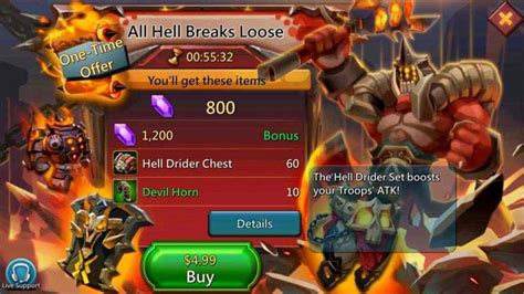 Monster Hunting Cheatsheet Hell Drider Marks Angry Review