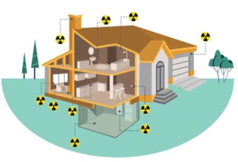 Il Gas Radon Dove Si Trova E Come Entra Negli Edifici Gas Radon