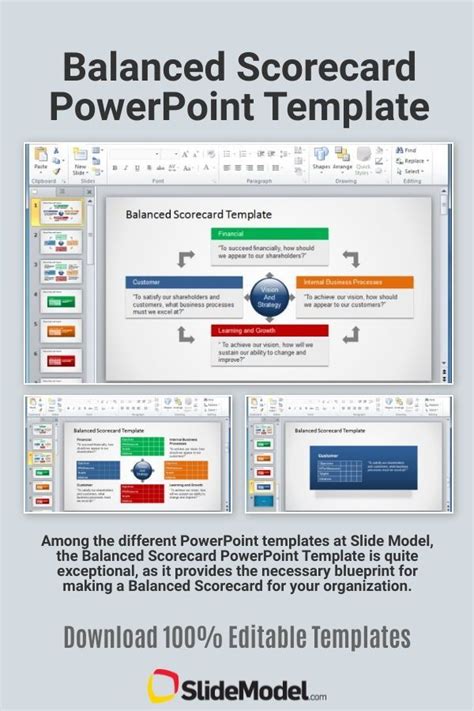 Balanced Scorecard Powerpoint Template Professional Powerpoint