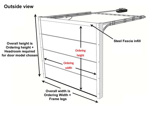 Measuring Sectional Garage Doors Sizing Guide In Between Inside