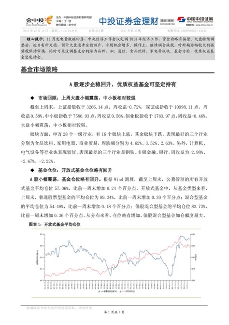 金理财（基金理财）：a 股逐步企稳回升，优质权益基金可坚定持有