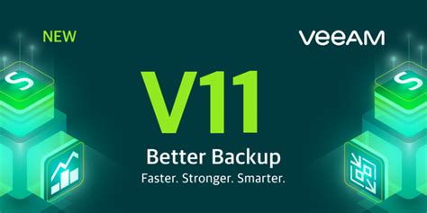 Veeam Backup And Replication V11 Yenilikler