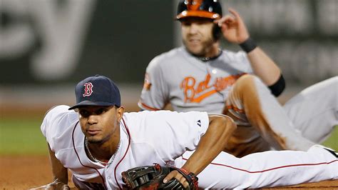 Orioles Beat Sloppy Red Sox 4 0