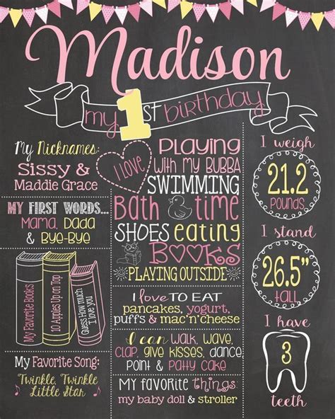 Milestone Birthday Chalkboard Pink Yellow First Birthday Board