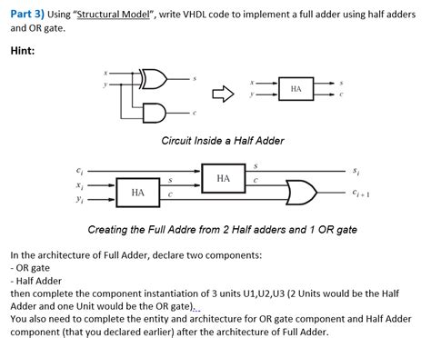 Solved Part 3 Using Structural Model Write VHDL Code To Chegg