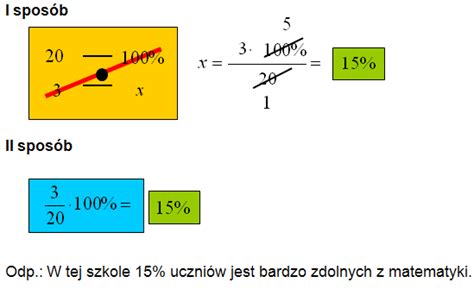 Jakim Procentem Jednej Liczby Jest Druga Liczba Matfiz Pl