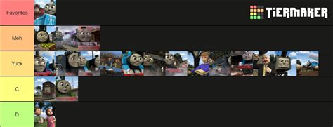 Thomas And Friends Season 13 Tier List (Community Rankings) - TierMaker