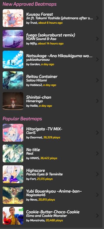 Add the ability to view more than the top 5 most popular beatmaps · Issue #2030 · ppy/osu-web ...