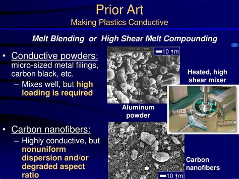 Ppt Conductive Polymer Nanocomposites Powerpoint Presentation Free