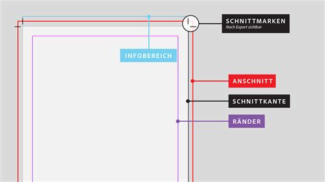 Anschnittbereich F R Den Druck Festlegen Adobe Indesign Tutorials