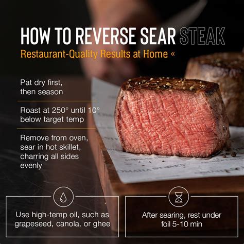 Perfect Reverse Sear Steak Artofit