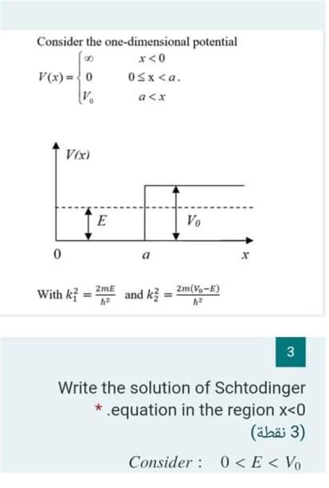 Solved Consider The One Dimensional Potential X