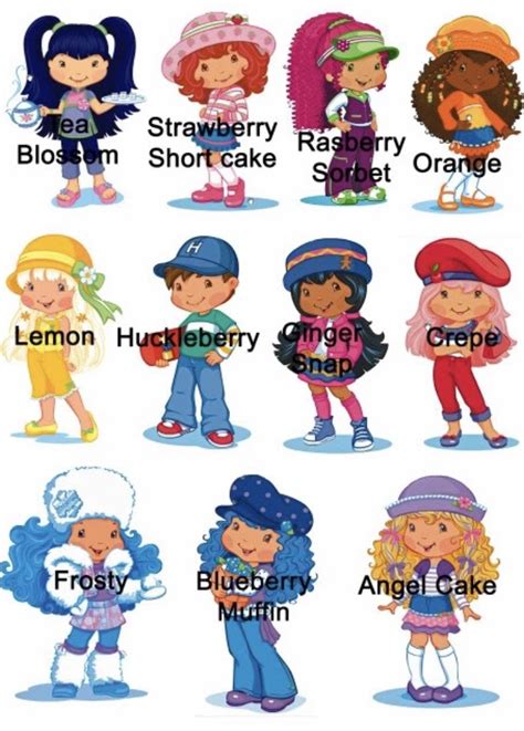 Pin By Angel Padilla On Strawberry Shortcake Cartoon Strawberry