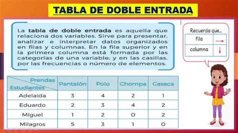 Tabla De Doble Entrada The Best Porn Website