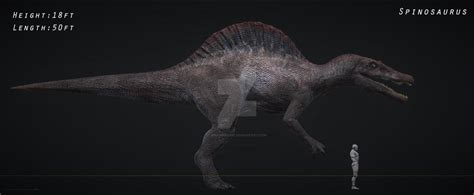 Spinosaurus By Widowknight On Deviantart