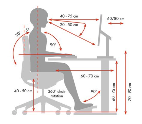 How To Measure For An Ergonomic Chair At Zoe Joanne Blog