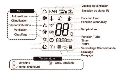 Viesmann Notice De Montage Et D Utilisation Viessmann