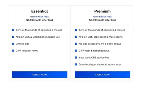 Paramount Plus Essential vs. Premium: What is The Difference? | TechLatest