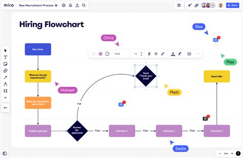 Top 10 Best Flowchart Software And Process Mapping Tools 2024