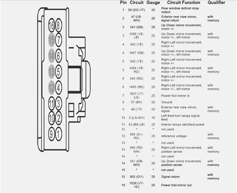 Ford Super Duty Rear Wiring Diagram