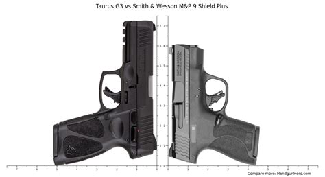 Glock G48 Vs Taurus G3 Vs Smith Wesson M P 9 Shield Plus Size