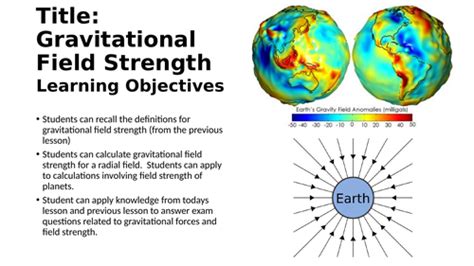 Gravitational Field Strength A-Level | Teaching Resources