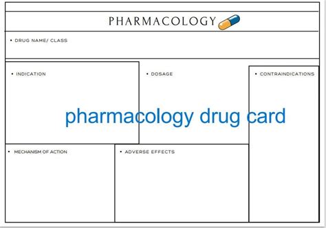 Pharmacology Drug Card Template Etsy