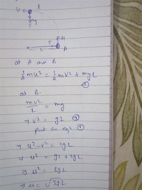 A Particle Is Rotated In A Vertical Circle By Connecting It To A String