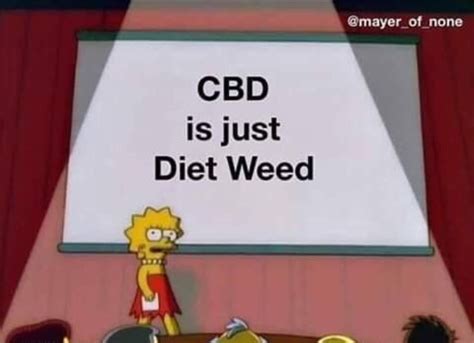 Laugh Your Way To Wellness Best Cbd Memes For A Dose Of Humor