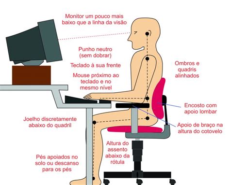 Ergonomia Cadeiras Para Escritório Union Office