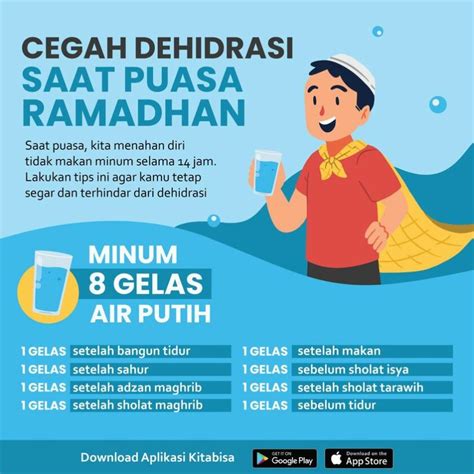 Cara Mencegah Dehidrasi Ketika Puasa