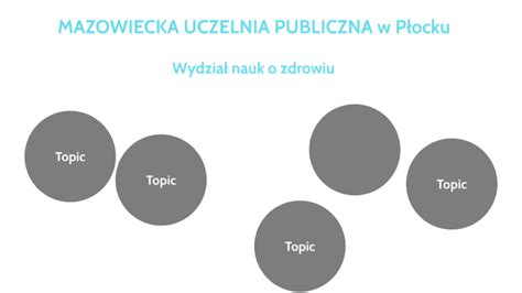 Choroby Cywilizacyjne Xxi Wieku By Klaudia Umiastowska On Prezi