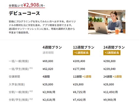 侍エンジニア塾は料金を改定済み！新コースの料金設定と魅力を紹介