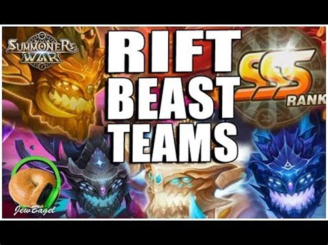 Summoners War How To Build Sss Rift Beast Teams Youtube