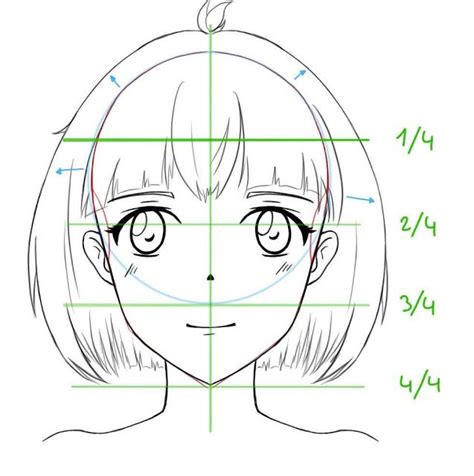 Comment Dessiner Un Visage De Face En Manga Tutoriel Manga Tutoriels De Dessin De Visage