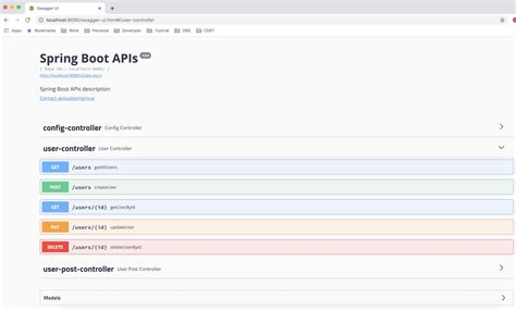 How To Configure Swagger In Spring Boot Coding N Concepts