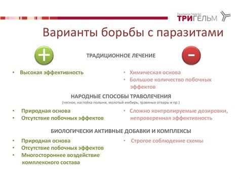 Тригельм. Трехфазная антипаразитарная программа - online presentation