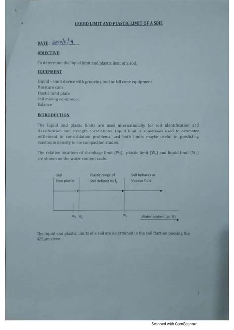 Solution Civil Engineering Atterberg Limits Lab Report Studypool