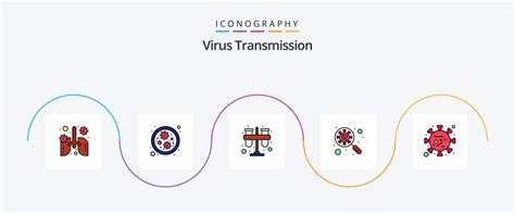 Virus Transmission Line Filled Flat 5 Icon Pack Including Coronavirus