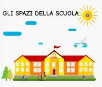 Gli Spazi Della Scuola