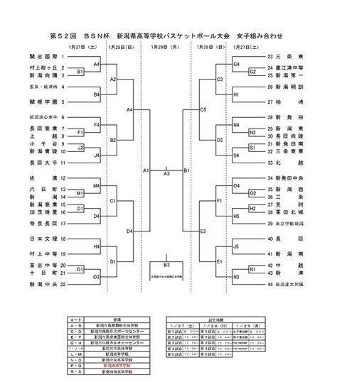 【新潟県】高校バスケットボール新人戦『第52回bsn杯新潟県高等学校バスケットボール大会』が1月27日から県内各地で開催！ 地域情報サイト