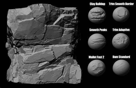 ArtStation Cliff Sculpt Zbrush Tutorial Sculpting Tutorials Zbrush