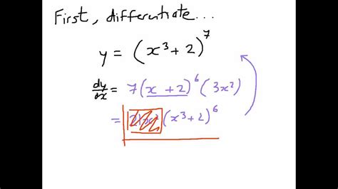 How To Integrate By Reversing The Chain Rule Part 1 Calculus Integration Youtube